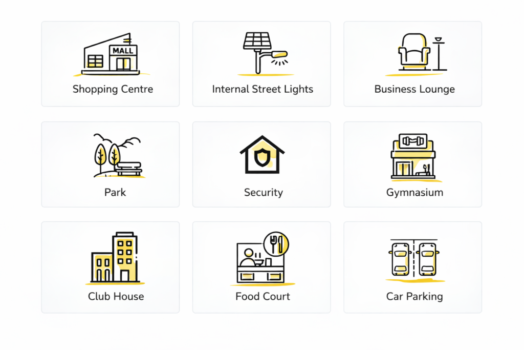 Migsun Alpha Central Amenities